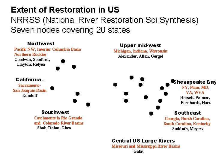 Extent of Restoration in US NRRSS (National River Restoration Sci Synthesis) Seven nodes covering