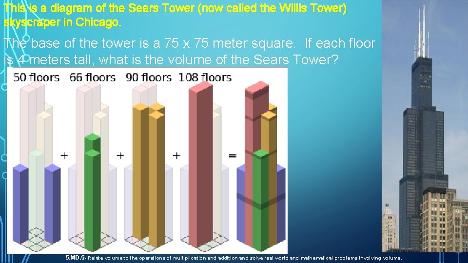 This is a diagram of the Sears Tower (now called the Willis Tower) skyscraper