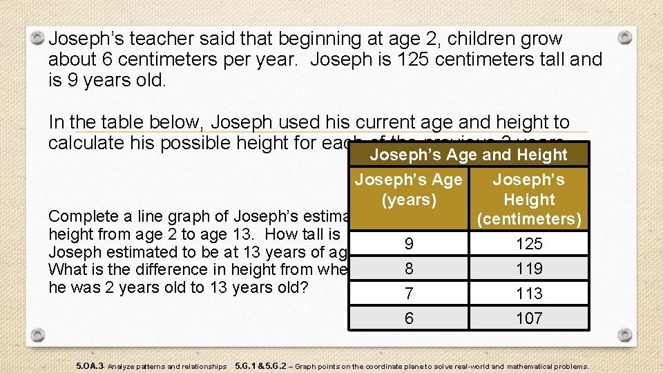 Joseph’s teacher said that beginning at age 2, children grow about 6 centimeters per