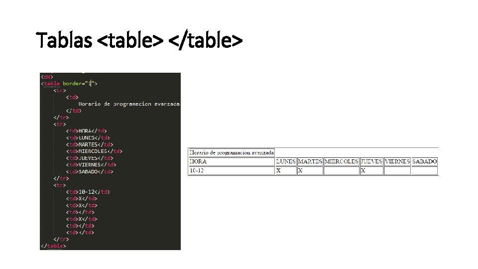 Tablas <table> </table> 