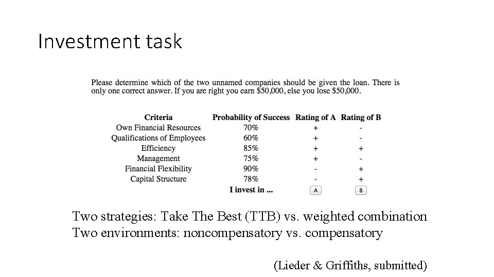 Investment task Two strategies: Take The Best (TTB) vs. weighted combination Two environments: noncompensatory