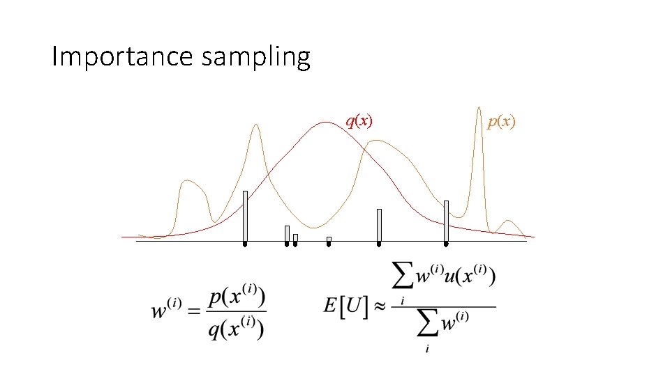 Importance sampling q(x) p(x) 