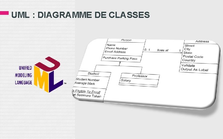 UML : DIAGRAMME DE CLASSES 