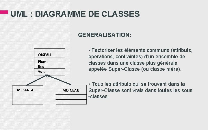 UML : DIAGRAMME DE CLASSES GENERALISATION: • Factoriser les éléments communs (attributs, opérations, contraintes)