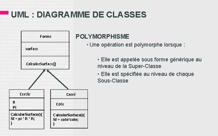 UML : DIAGRAMME DE CLASSES POLYMORPHISME Forme • Une opération est polymorphe lorsque :