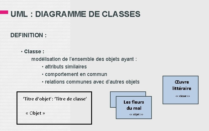 UML : DIAGRAMME DE CLASSES DEFINITION : • Classe : modélisation de l’ensemble des