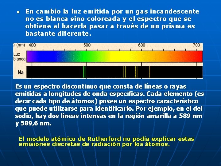 n En cambio la luz emitida por un gas incandescente no es blanca sino