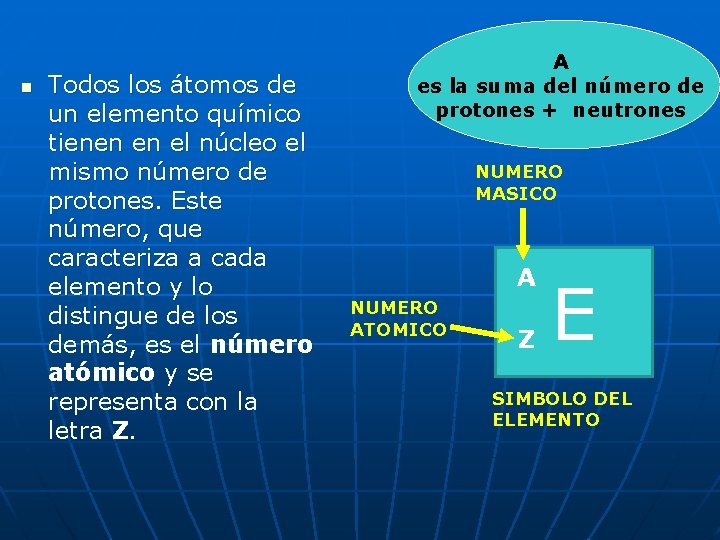 n Todos los átomos de un elemento químico tienen en el núcleo el mismo