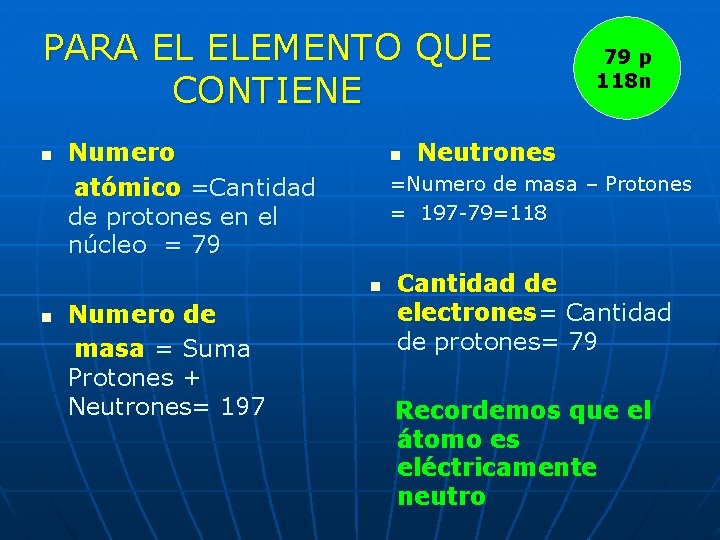 PARA EL ELEMENTO QUE CONTIENE n Numero atómico =Cantidad de protones en el núcleo