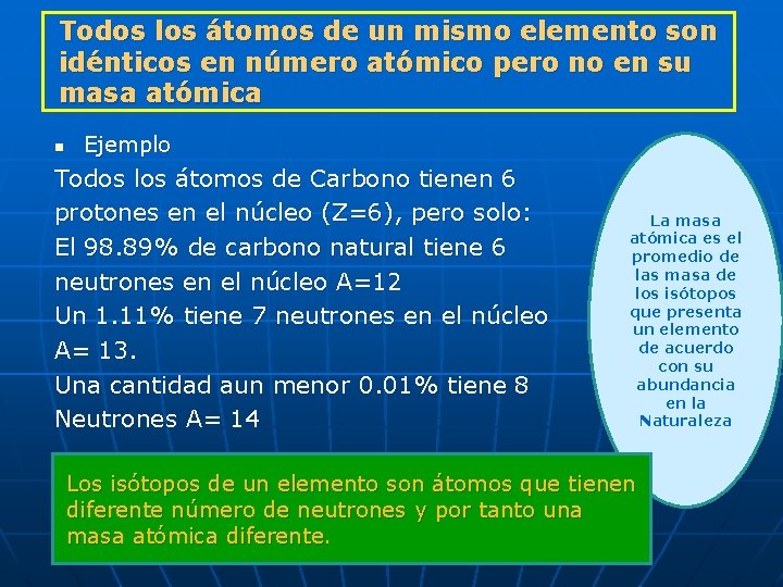 Todos los átomos de un mismo elemento son idénticos en número atómico pero no