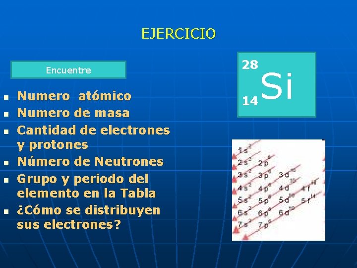 EJERCICIO Encuentre n n n Numero atómico Numero de masa Cantidad de electrones y