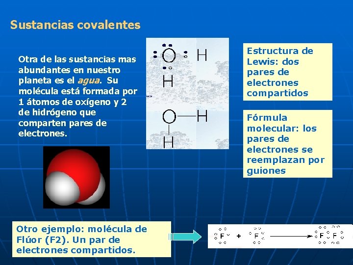 Sustancias covalentes Otra de las sustancias mas abundantes en nuestro planeta es el agua.