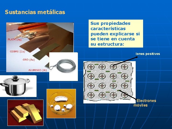 Sustancias metálicas Sus propiedades características pueden explicarse si se tiene en cuenta su estructura: