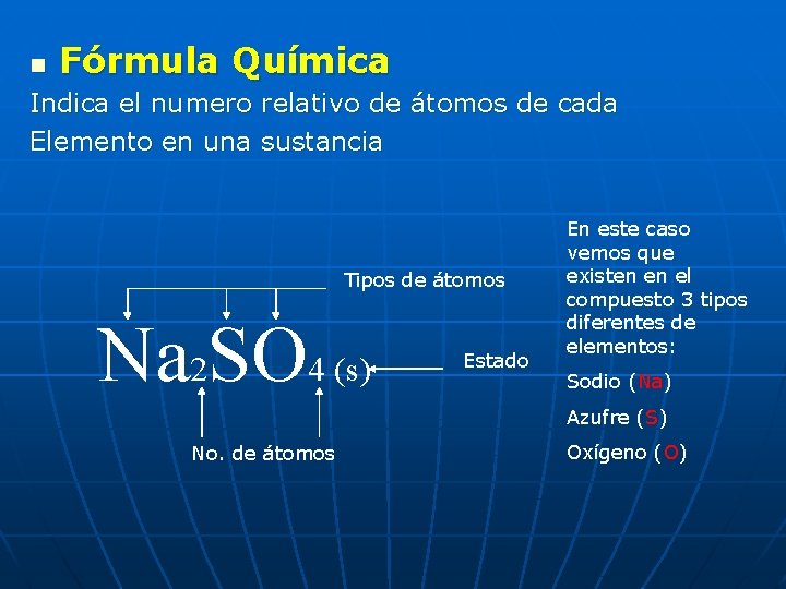n Fórmula Química Indica el numero relativo de átomos de cada Elemento en una