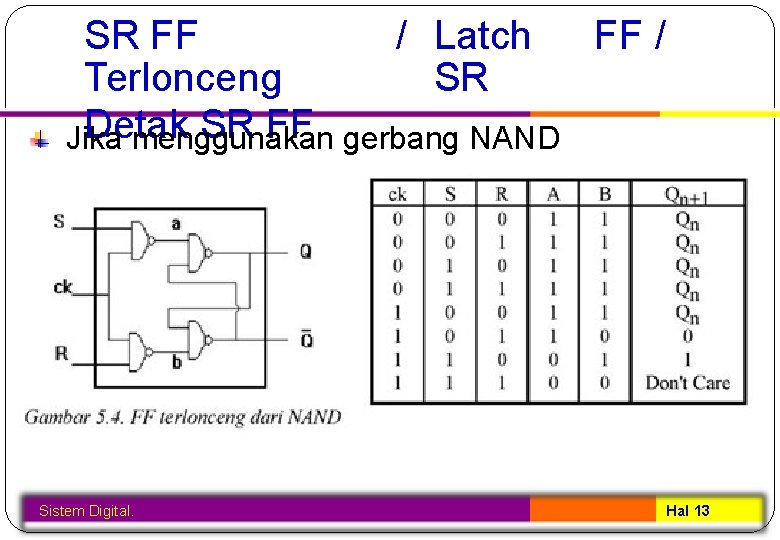 / Latch FF / SR FF SR Terlonceng Detak SR FF gerbang NAND Jika