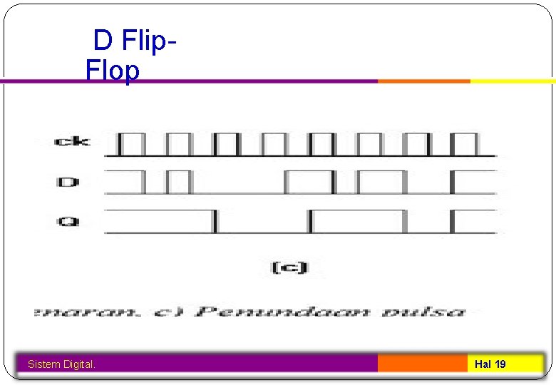 D Flip. Flop Sistem Digital. Hal 19 