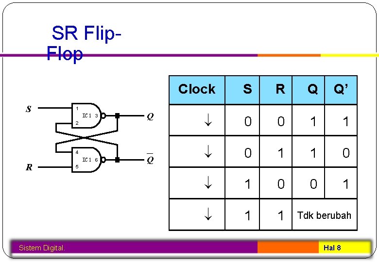 SR Flip. Flop S 1 IC 1 3 Q IC 1 6 Q 2