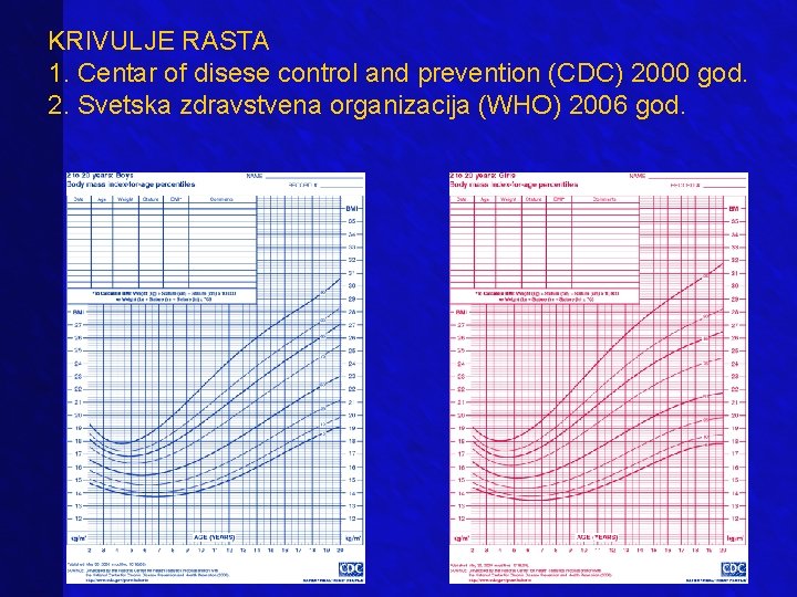 KRIVULJE RASTA 1. Centar of disese control and prevention (CDC) 2000 god. 2. Svetska