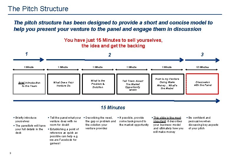 The Pitch Structure The pitch structure has been designed to provide a short and