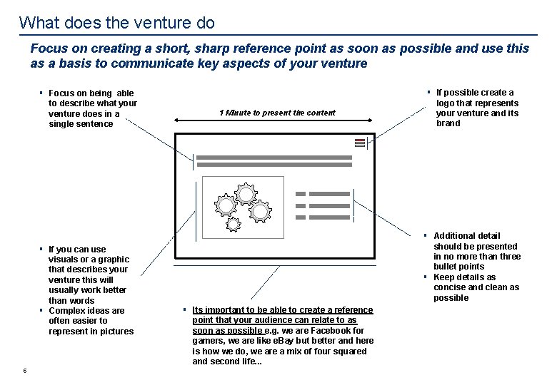 What does the venture do Focus on creating a short, sharp reference point as
