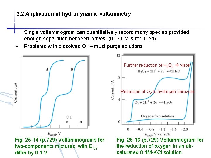 2. 2 Application of hydrodynamic voltammetry - - Single voltammogram can quantitatively record many