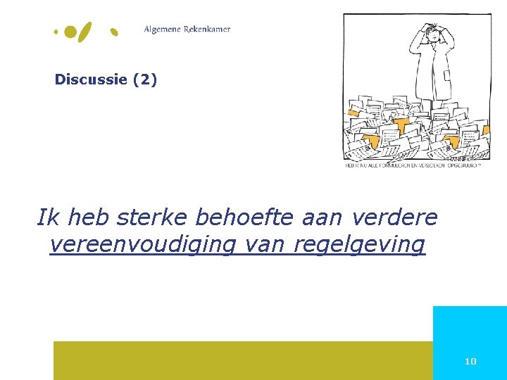 Discussie (2) Ik heb sterke behoefte aan verdere vereenvoudiging van regelgeving 10 