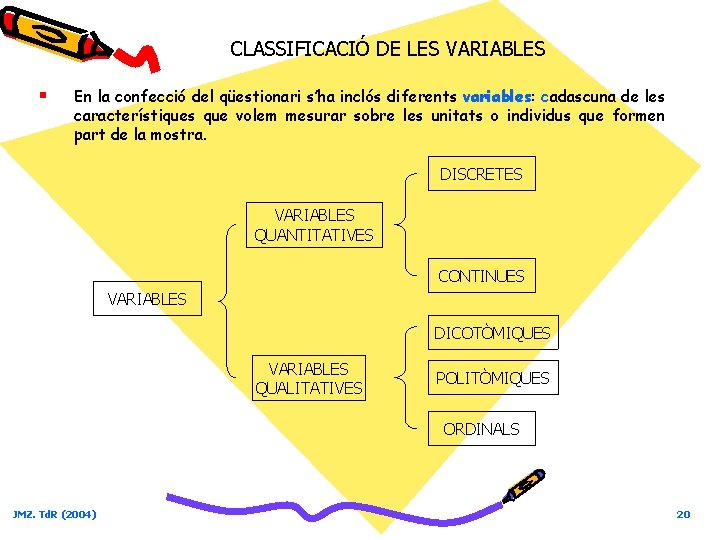 CLASSIFICACIÓ DE LES VARIABLES § En la confecció del qüestionari s’ha inclós diferents variables: