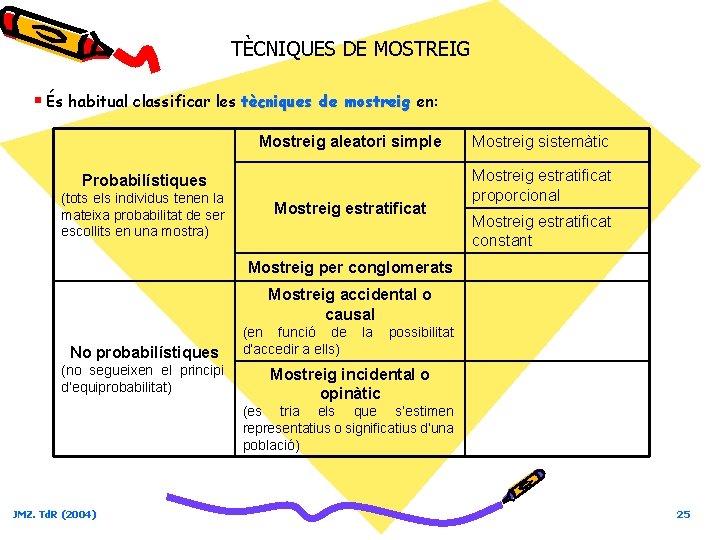 TÈCNIQUES DE MOSTREIG § És habitual classificar les tècniques de mostreig en: Mostreig aleatori