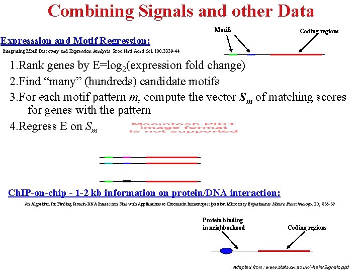 Combining Signals and other Data Motifs Coding regions Expresssion and Motif Regression: Integrating Motif