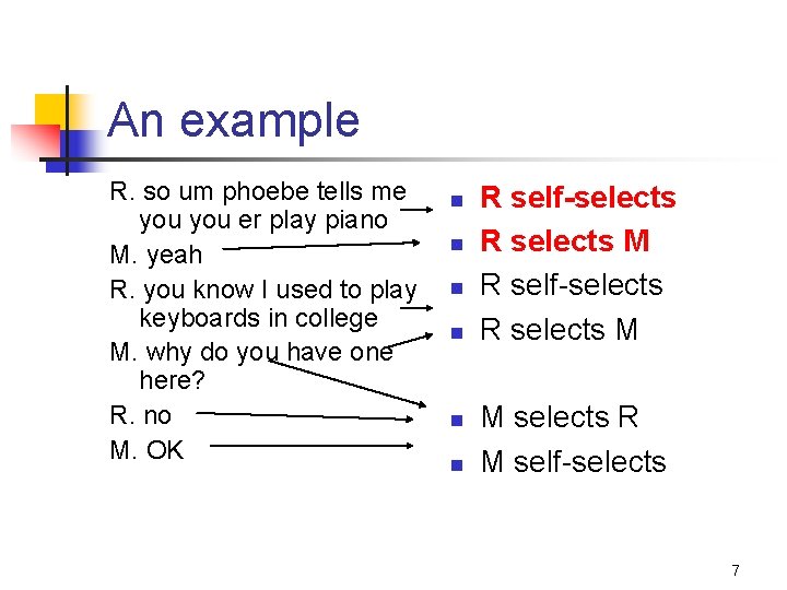 An example R. so um phoebe tells me you er play piano M. yeah