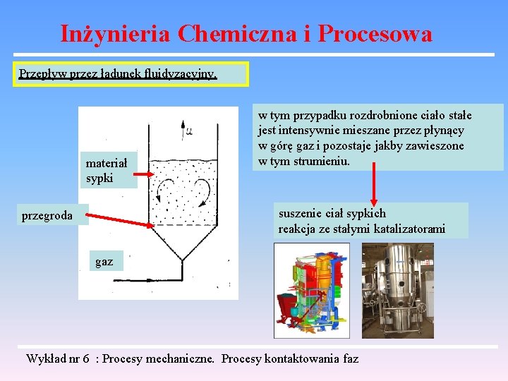 Inżynieria Chemiczna i Procesowa Przepływ przez ładunek fluidyzacyjny. materiał sypki w tym przypadku rozdrobnione