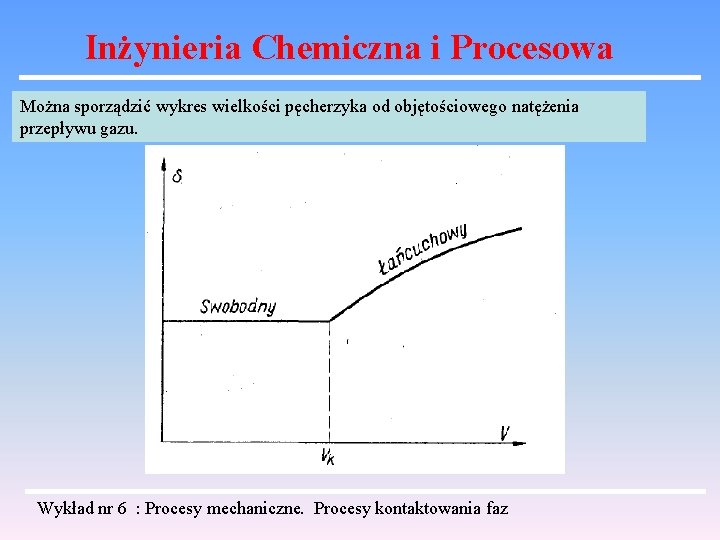 Inżynieria Chemiczna i Procesowa Można sporządzić wykres wielkości pęcherzyka od objętościowego natężenia przepływu gazu.