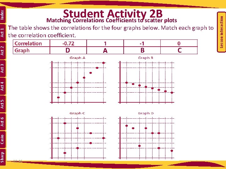 Index Act 3 Act 4 Act 5 Act 6 Casio Sharp 18: 46 A