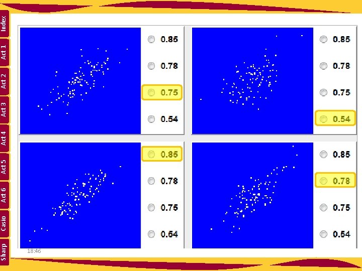 Sharp 18: 46 Casio Act 6 Act 5 Act 4 Act 3 Act 2