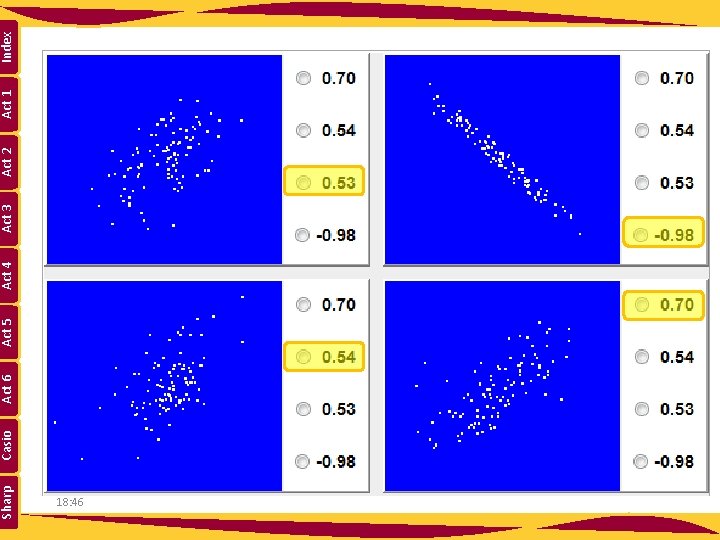 Sharp 18: 46 Casio Act 6 Act 5 Act 4 Act 3 Act 2