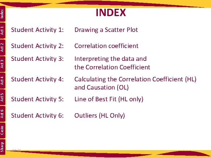 Act 1 Drawing a Scatter Plot Act 2 Student Activity 2: Correlation coefficient Student