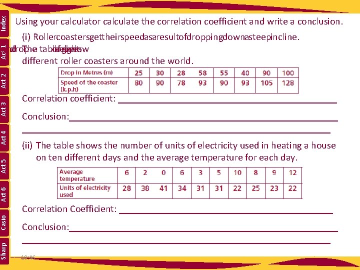 Index Using your calculator calculate the correlation coefficient and write a conclusion. Correlation coefficient: