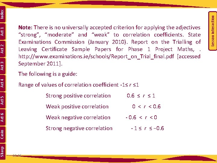 Range of values of correlation coefficient -1≤ r ≤ 1 Act 6 0. 6