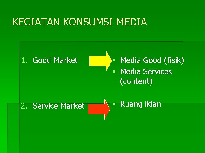 KEGIATAN KONSUMSI MEDIA 1. Good Market § Media Good (fisik) § Media Services (content)