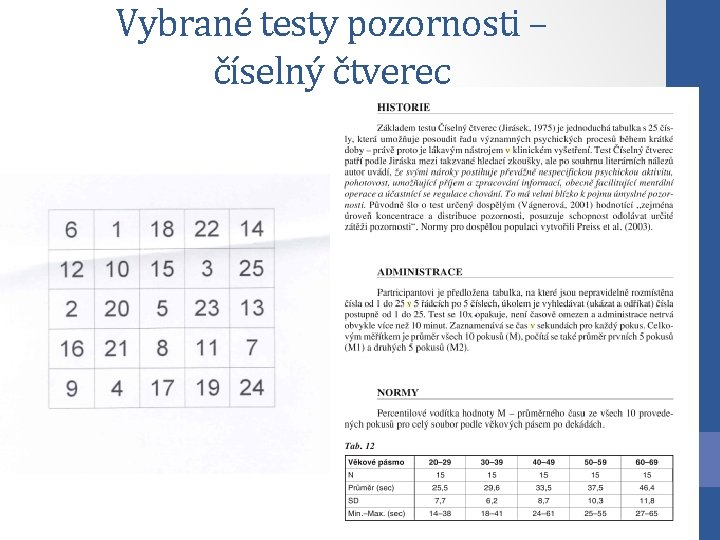 Vybrané testy pozornosti – číselný čtverec 