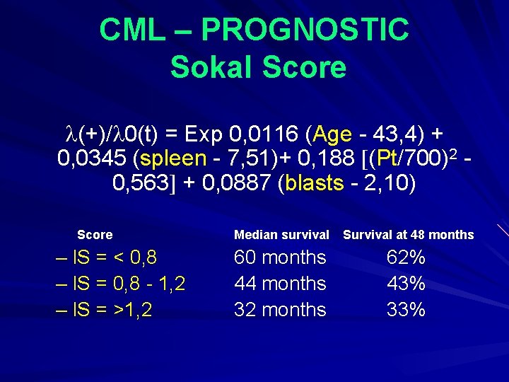 CML – PROGNOSTIC Sokal Score (+)/ 0(t) = Exp 0, 0116 (Age - 43,