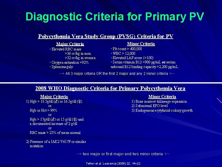 Diagnostic Criteria for Primary PV Polycythemia Vera Study Group (PVSG) Criteria for PV Minor