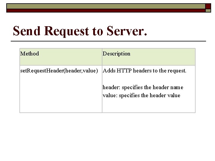 Send Request to Server. Method Description set. Request. Header(header, value) Adds HTTP headers to