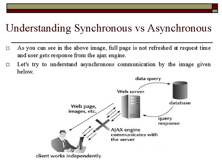 Understanding Synchronous vs Asynchronous o o As you can see in the above image,