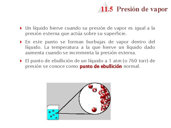 11. 5 Presión de vapor 4 Un líquido hierve cuando su presión de vapor