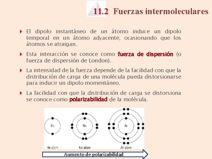 11. 2 Fuerzas intermoleculares 4 El dipolo instantáneo de un átomo induce un dipolo