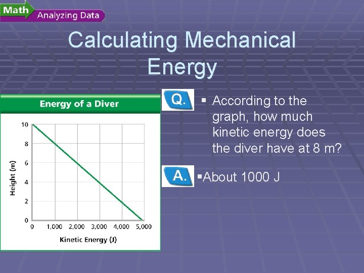 Calculating Mechanical Energy § According to the graph, how much kinetic energy does the