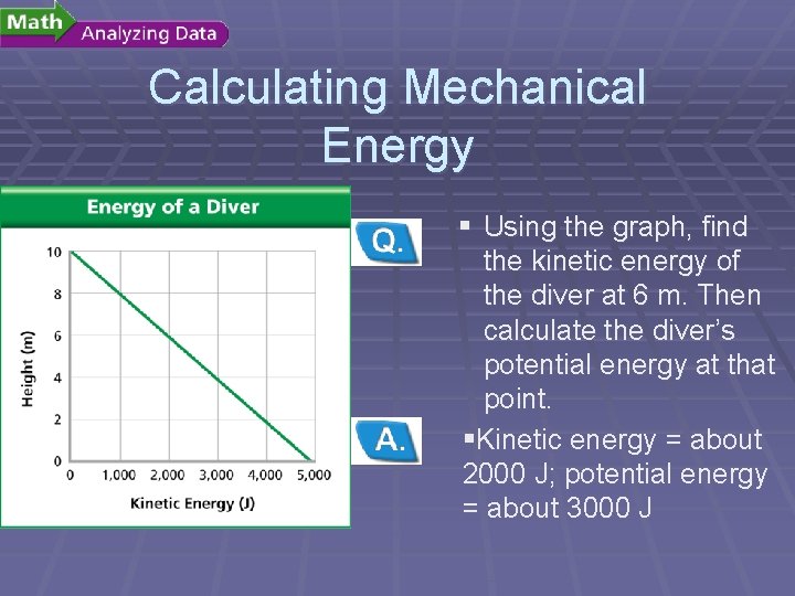Calculating Mechanical Energy § Using the graph, find the kinetic energy of the diver