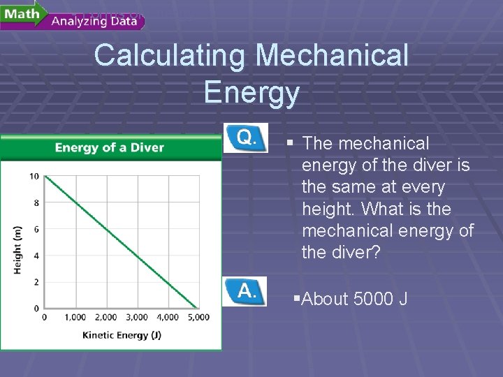- Forms of Energy Calculating Mechanical Energy § The mechanical energy of the diver