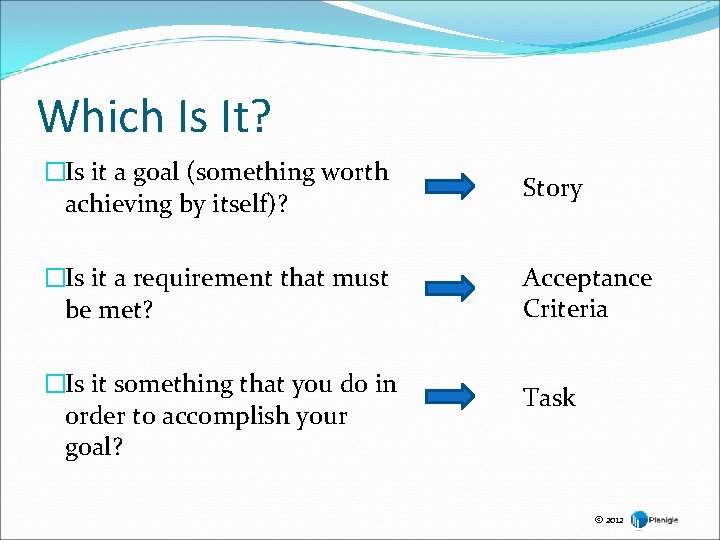 Which Is It? �Is it a goal (something worth achieving by itself)? Story �Is